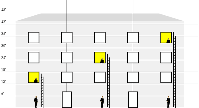 Height variants of the Mini-JOMY Retractable Ladder for 1 and 2 storeys.