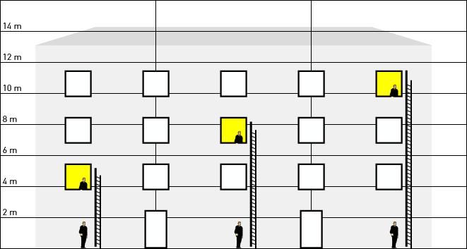 Variantes de altura de la escalera retráctil JOMY para 1 y 2 plantas.